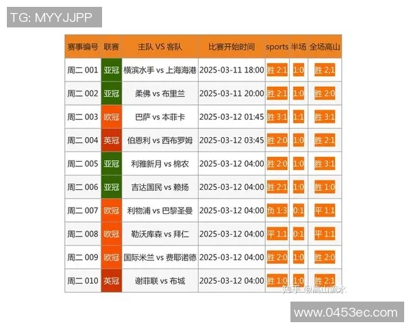 爆冷足球彩揭秘冷门赛事背后的秘密与投注策略分析