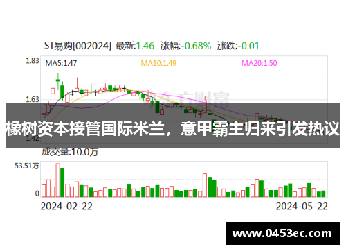 橡树资本接管国际米兰，意甲霸主归来引发热议