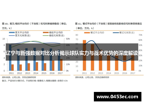 辽宁与新强数据对比分析揭示球队实力与战术优势的深度解读