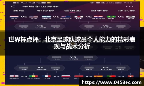 世界杯点评：北京足球队球员个人能力的精彩表现与战术分析