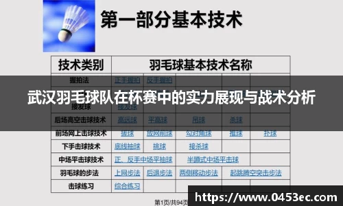武汉羽毛球队在杯赛中的实力展现与战术分析