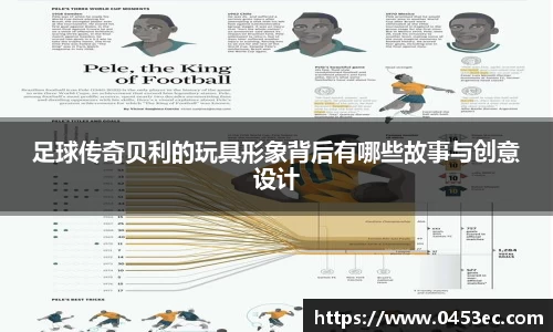 足球传奇贝利的玩具形象背后有哪些故事与创意设计