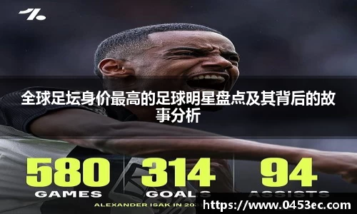 全球足坛身价最高的足球明星盘点及其背后的故事分析